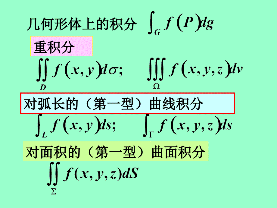 《对弧长曲线积分》PPT课件_第3页