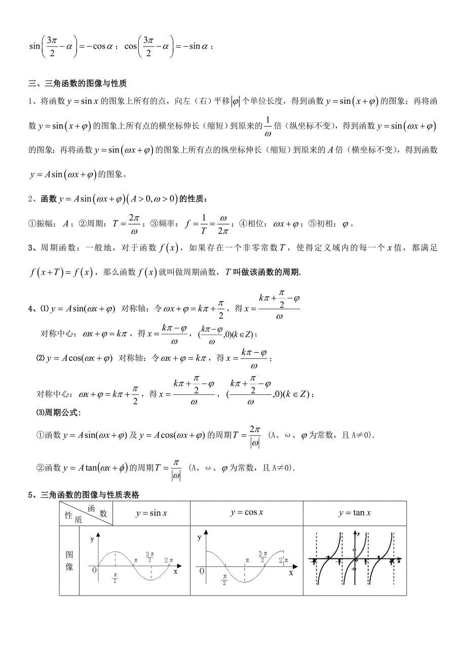 2023年高中数学必修三角函数知识点归纳总结经典_第5页