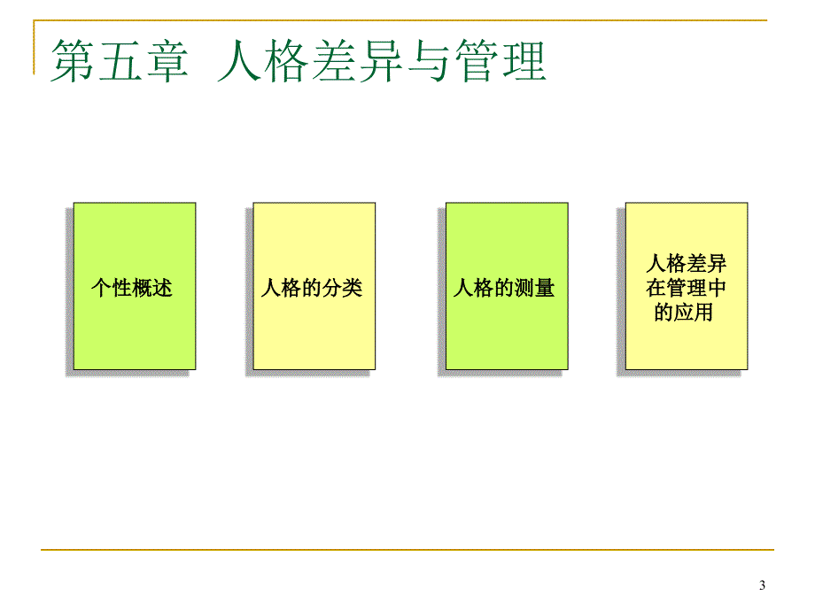 第5章人格差异与管理_第3页