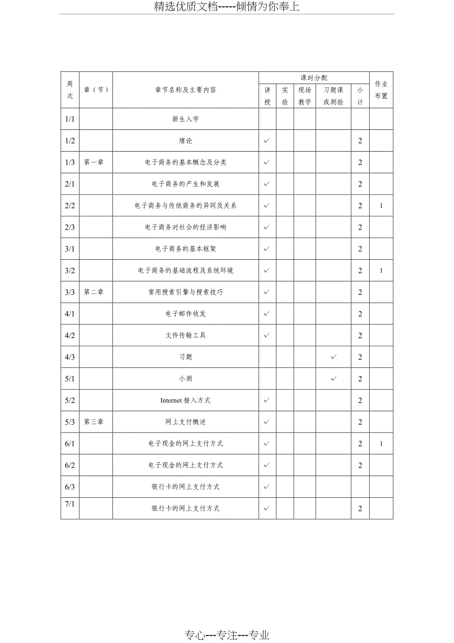 电子商务概论(基础)教学计划_第3页