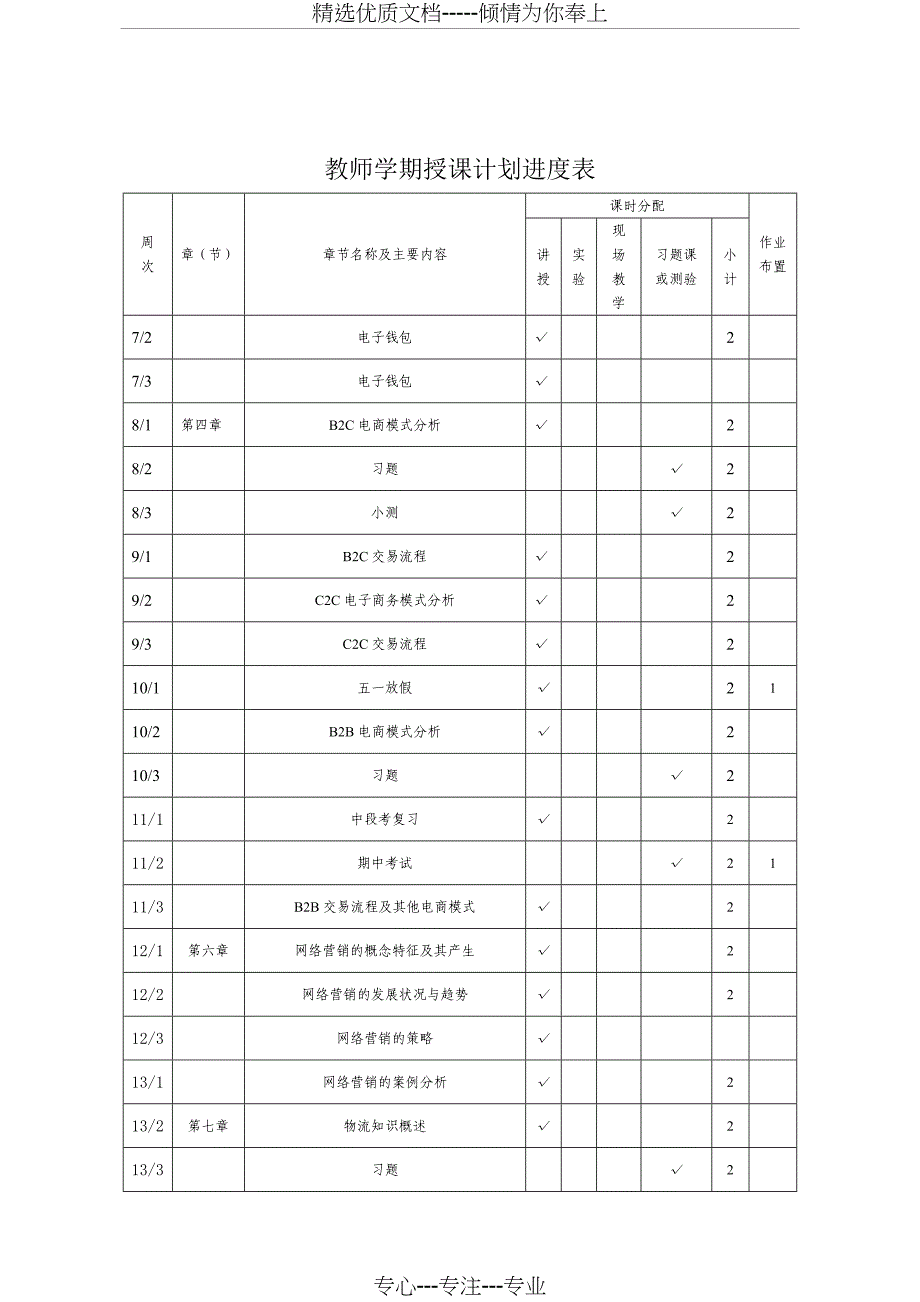 电子商务概论(基础)教学计划_第4页