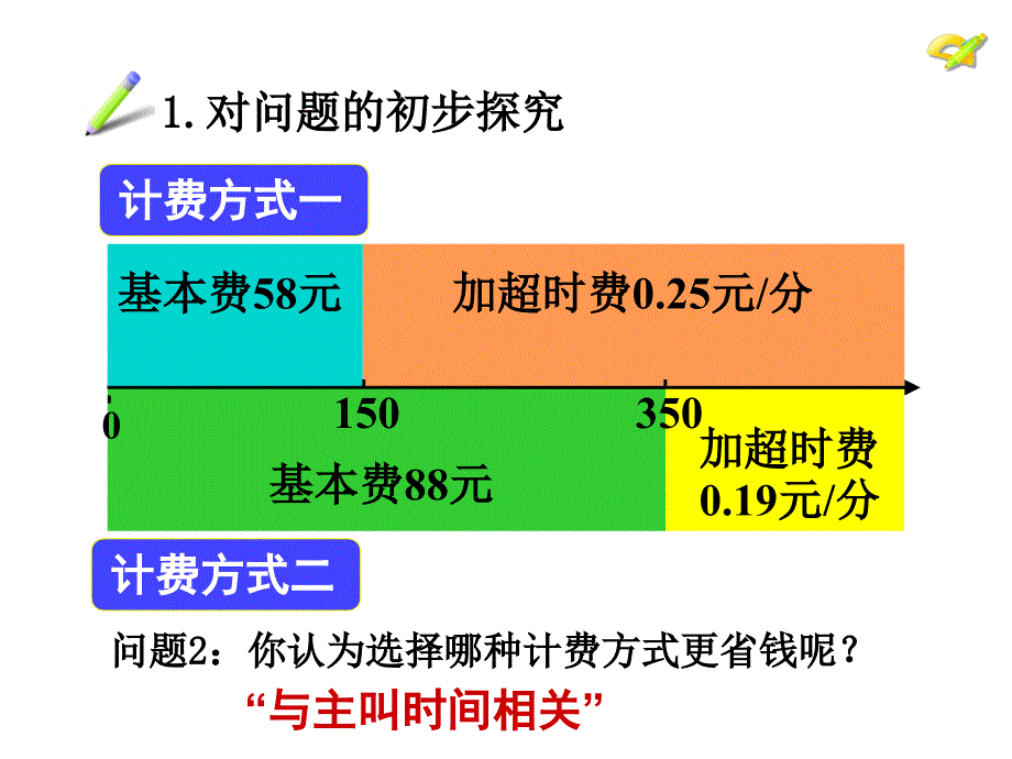 34一元一次方程的应用5（电话计费问题）_第3页