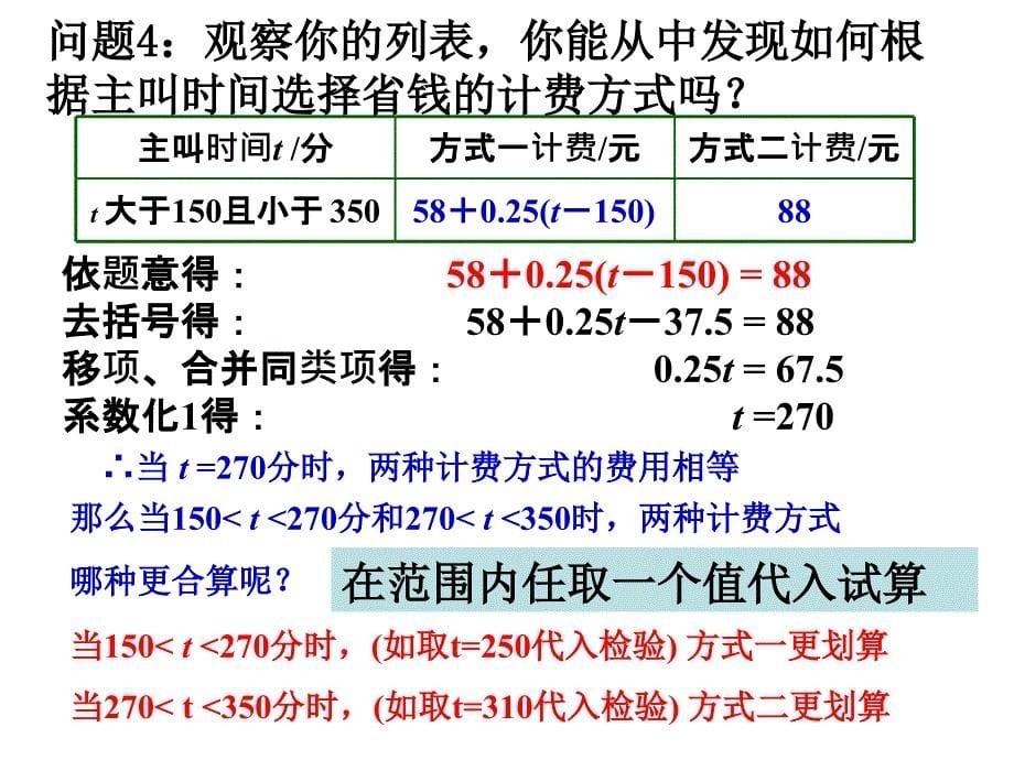 34一元一次方程的应用5（电话计费问题）_第5页