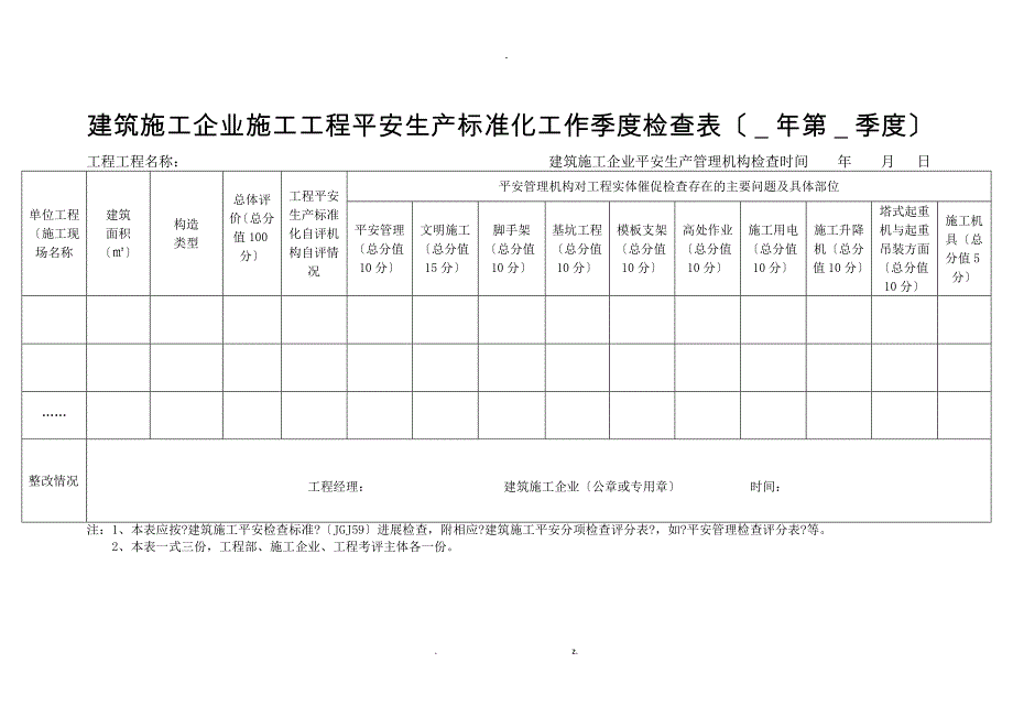 建筑施工企业施工项目安全生产标准化考评表_第2页