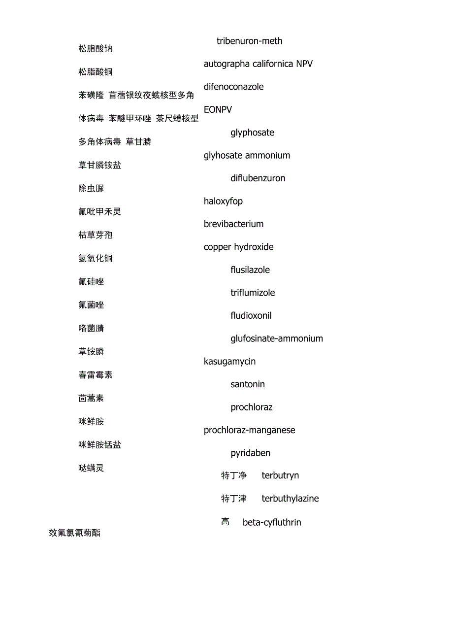 绿色食品生产资料标志(农药)_第3页