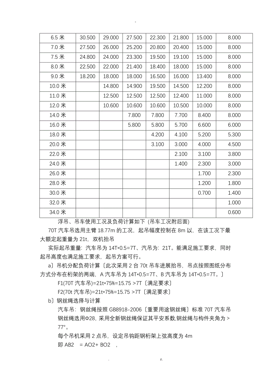 桁架施工安全措施_第3页