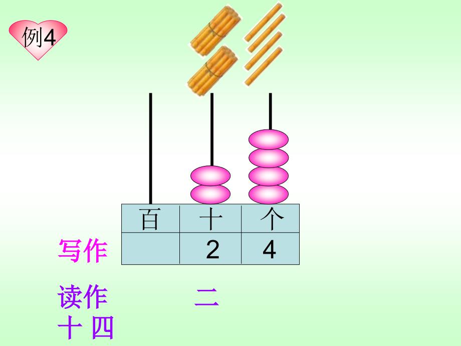 读数写数wwwedudownnet2_第4页