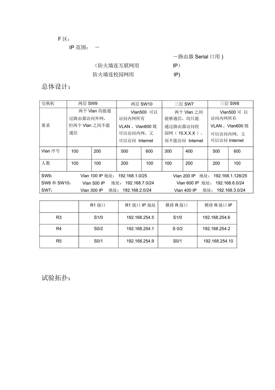 网络工程综合实验_第4页