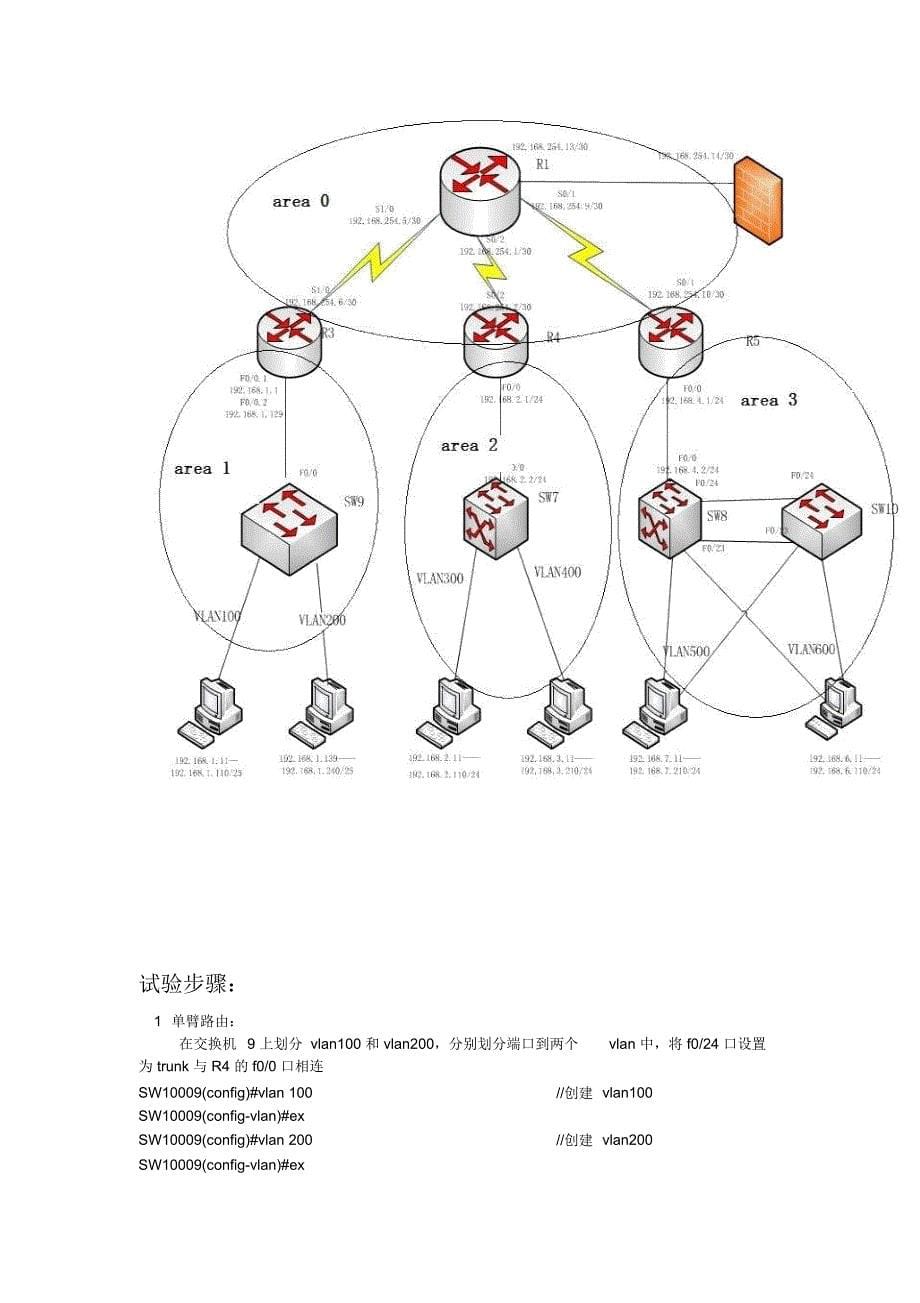 网络工程综合实验_第5页