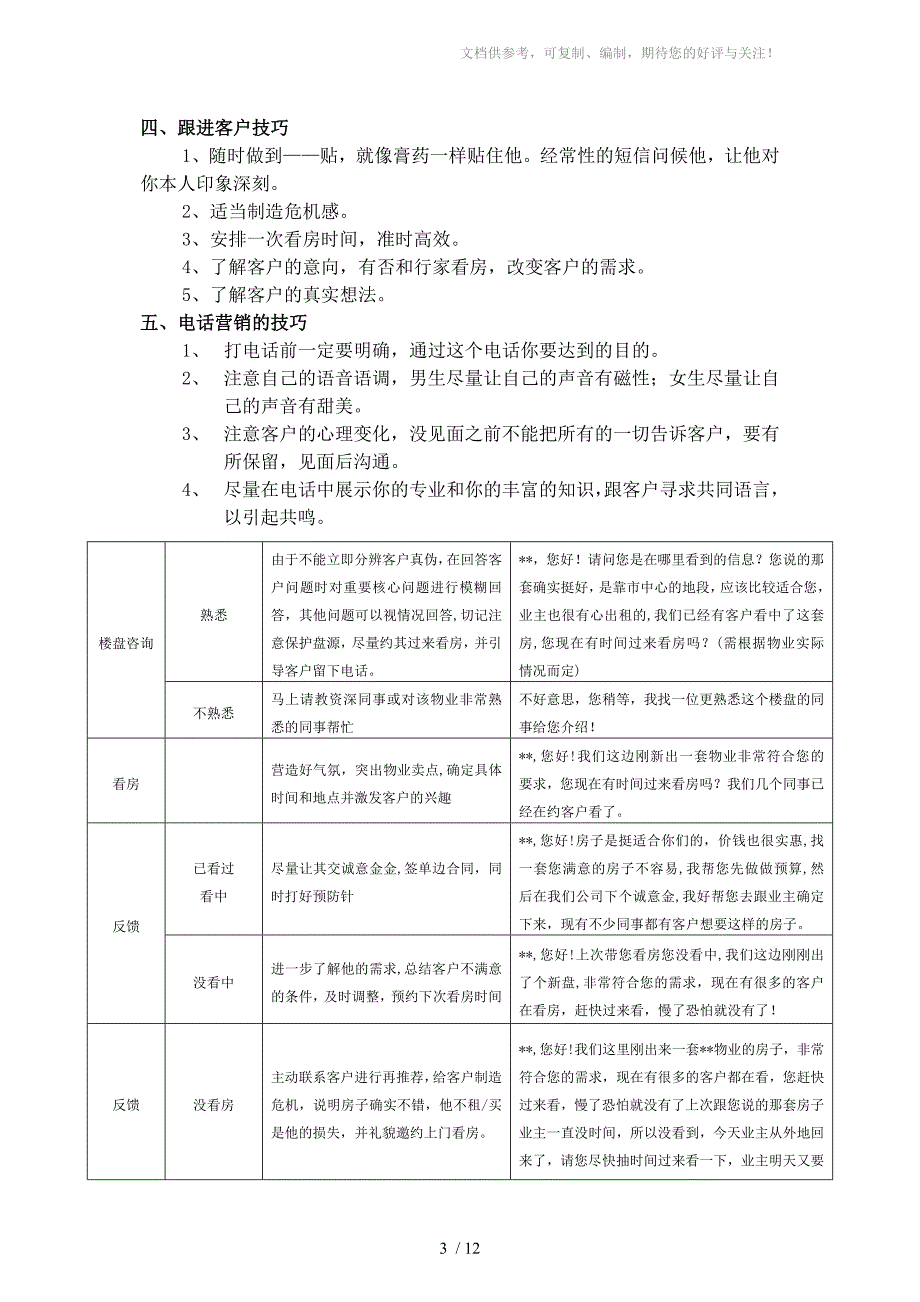 科城地产-实战房地产经纪业务_第2页