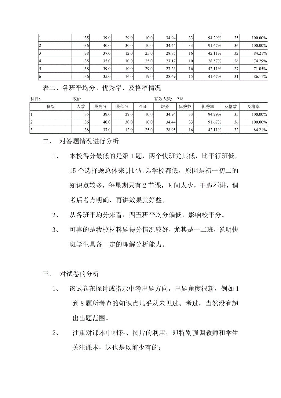 豹澥中学九年级四月调考思品学科质量分析.doc_第2页