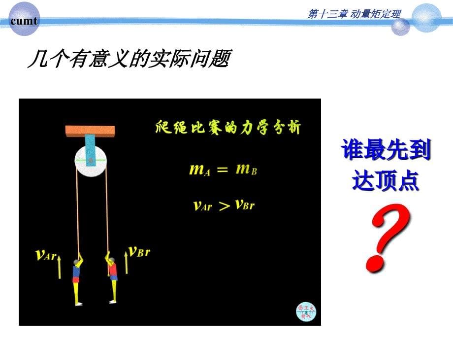 理论力学课件：十三 动量矩定理_第5页