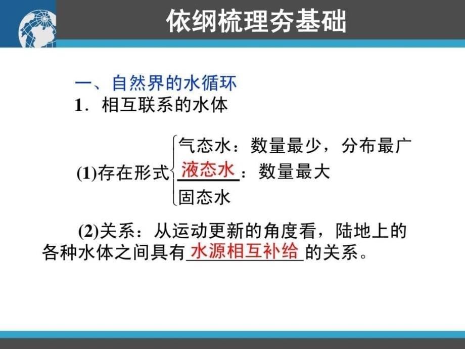 高三地理一轮复习资料第9讲水循环与水资源精_第5页