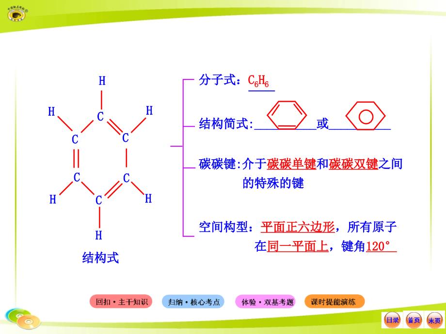 化学复习方略课件10.2芳香烃煤的综合利用_第4页