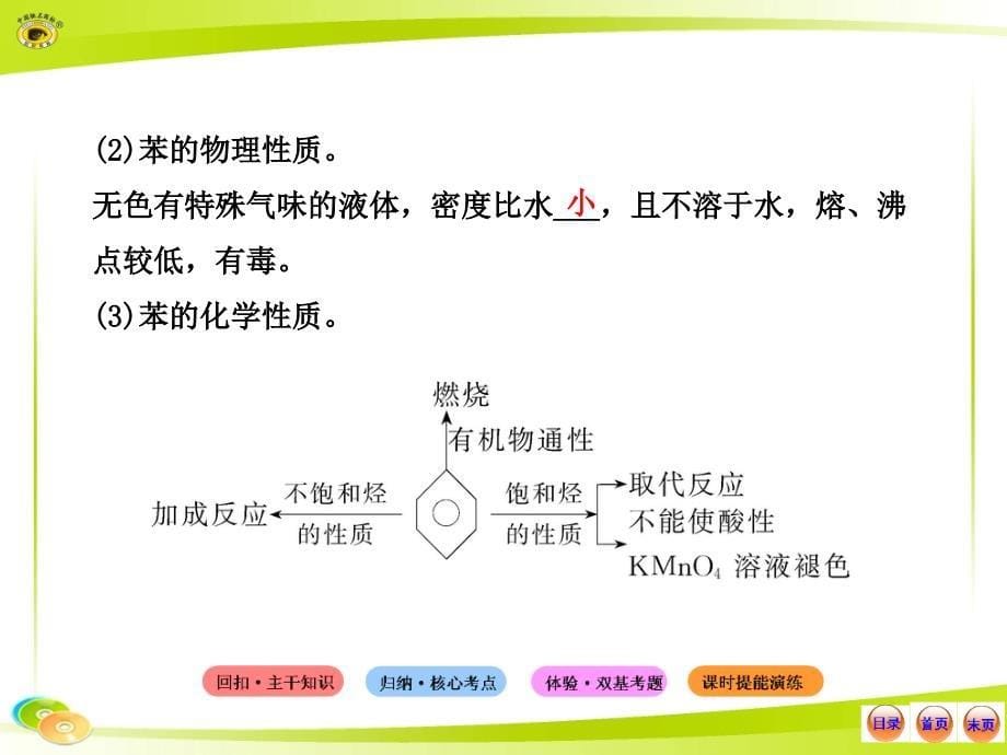 化学复习方略课件10.2芳香烃煤的综合利用_第5页