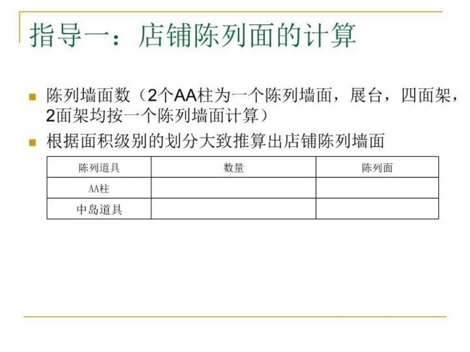 最新店铺款色容量计算方式PPT课件_第4页