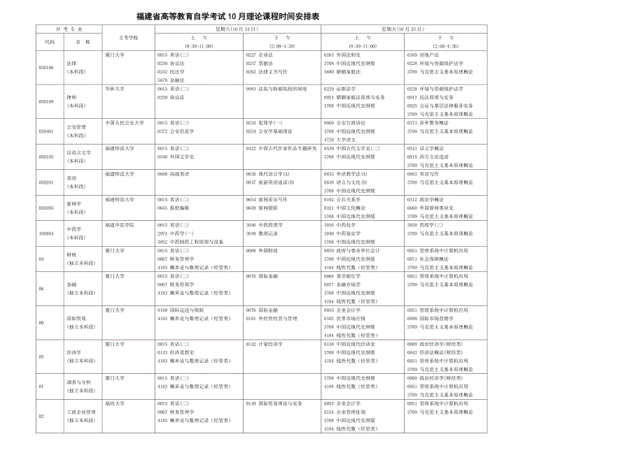 理论课程时间安排表厦门华天涉外职业技术学院_第1页