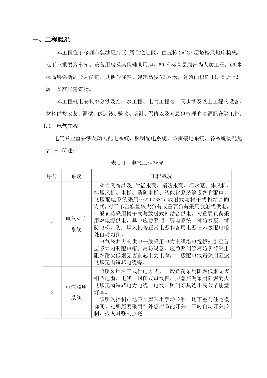 山语清晖花园水电安装施工方案最新_第1页