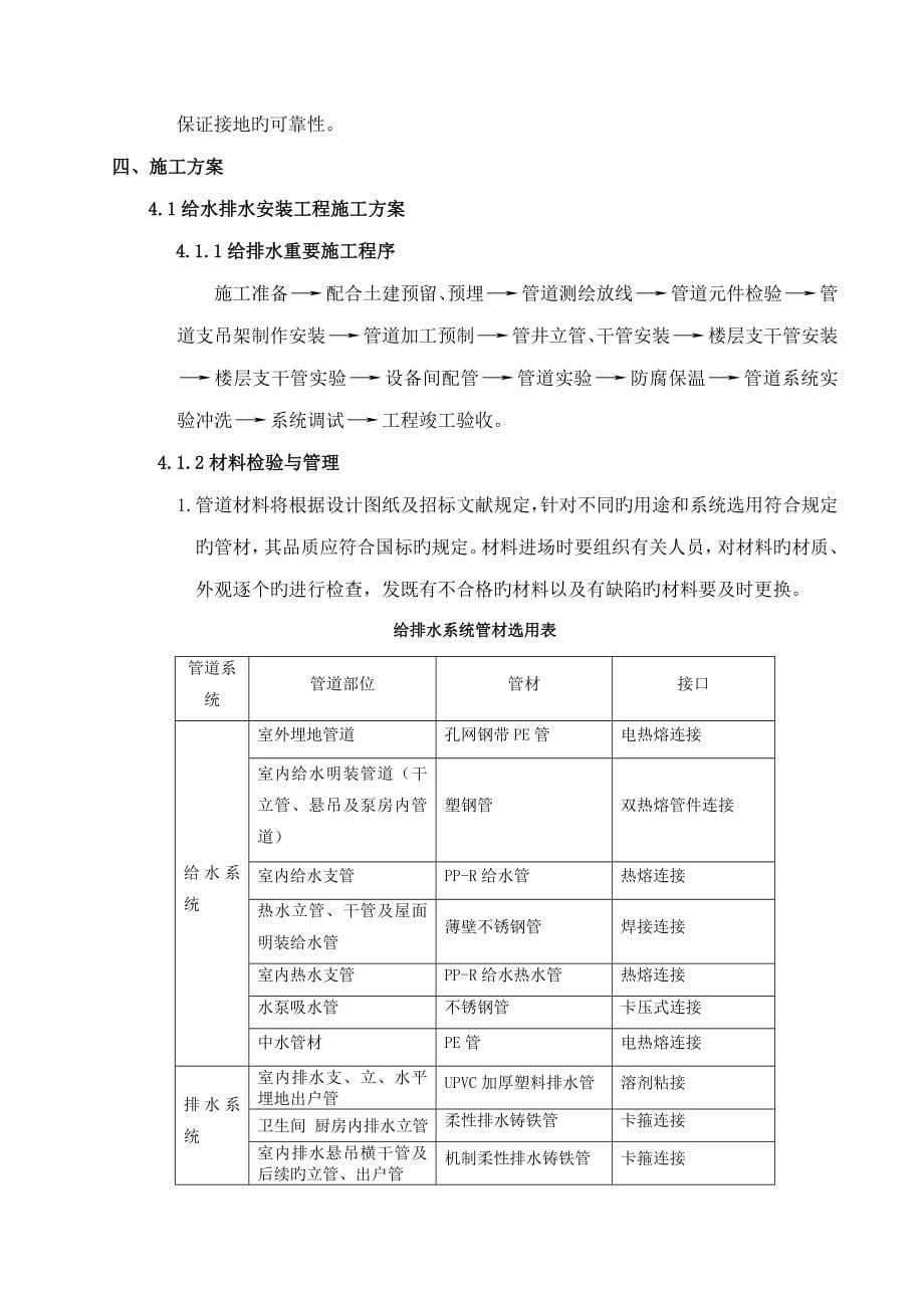 山语清晖花园水电安装施工方案最新_第5页