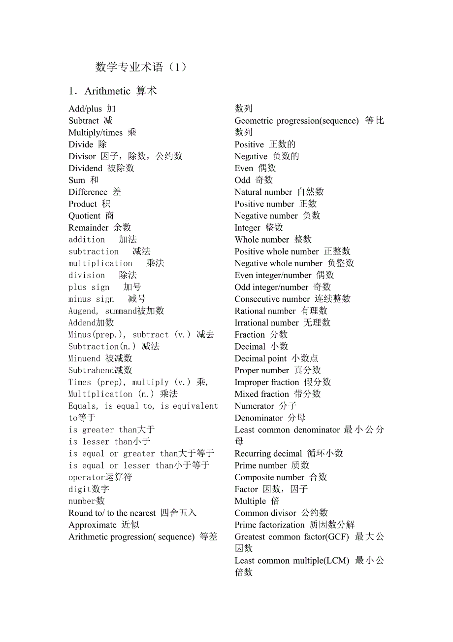 SSAT 数学专业术语.doc_第1页