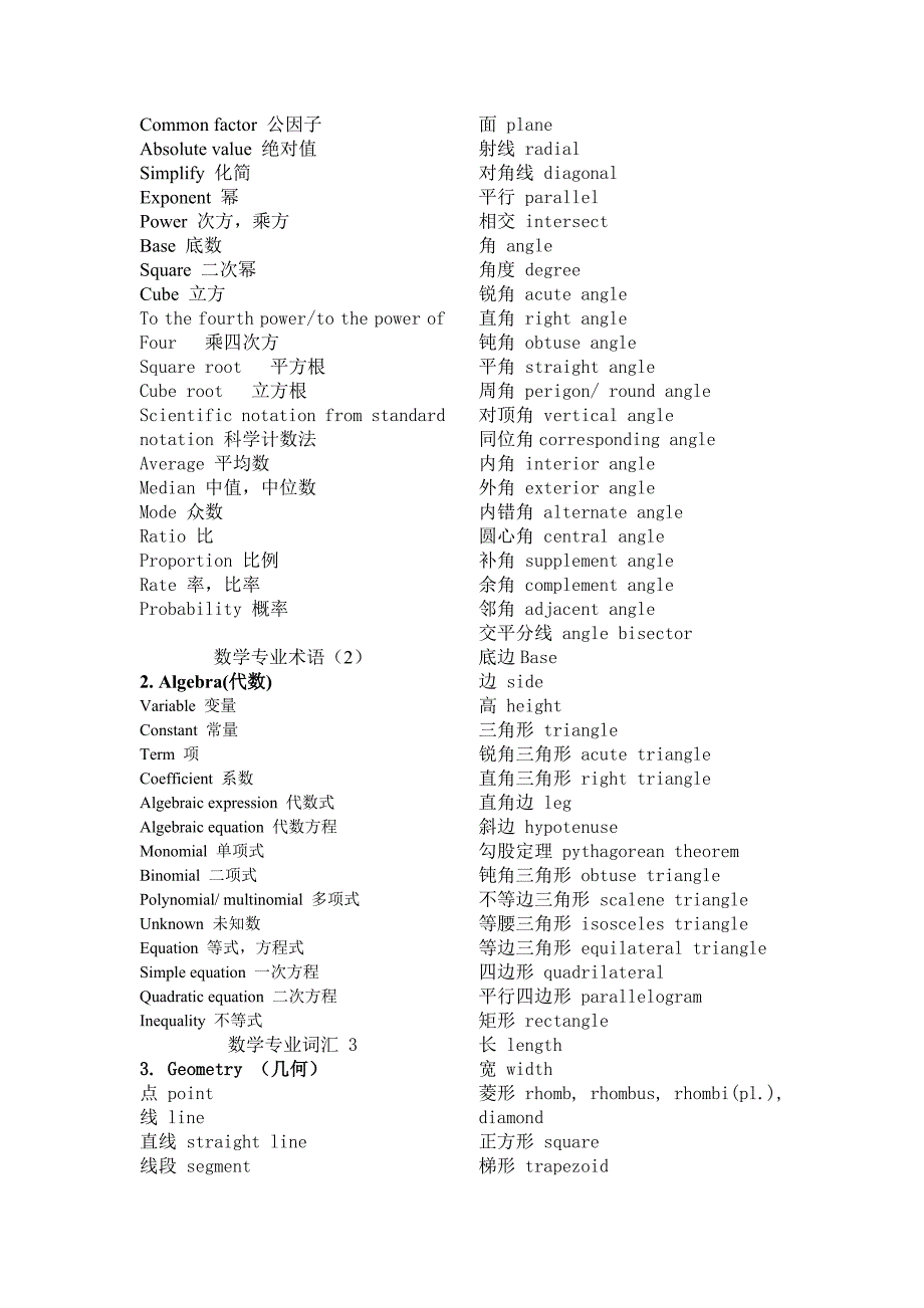 SSAT 数学专业术语.doc_第2页