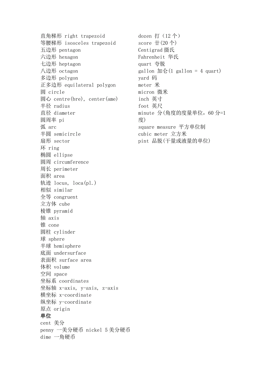 SSAT 数学专业术语.doc_第3页