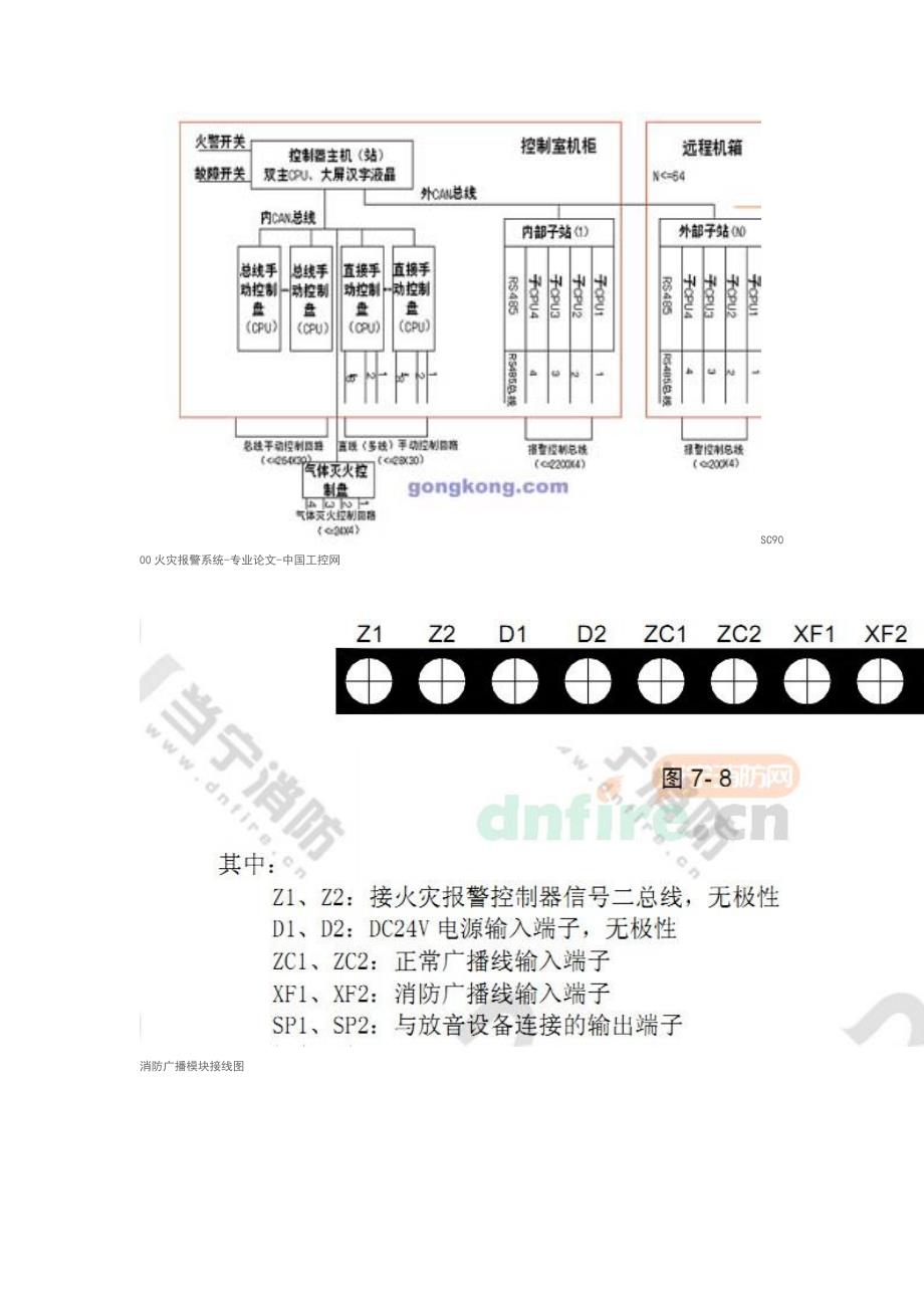 消防的强切模块接线图_第3页