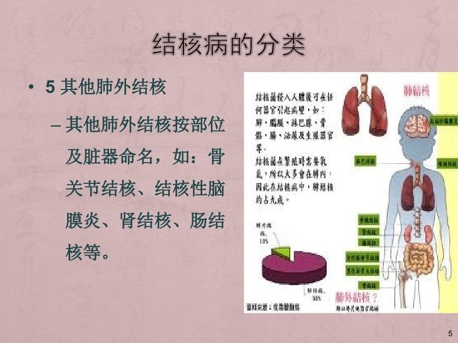 结核专科建设-广州市胸科医院(谭守勇)_第5页