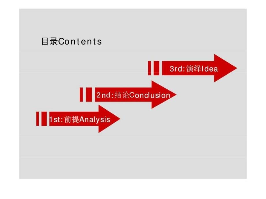 华盛达杭州西溪50号丶2号地块整合策略报告_第3页