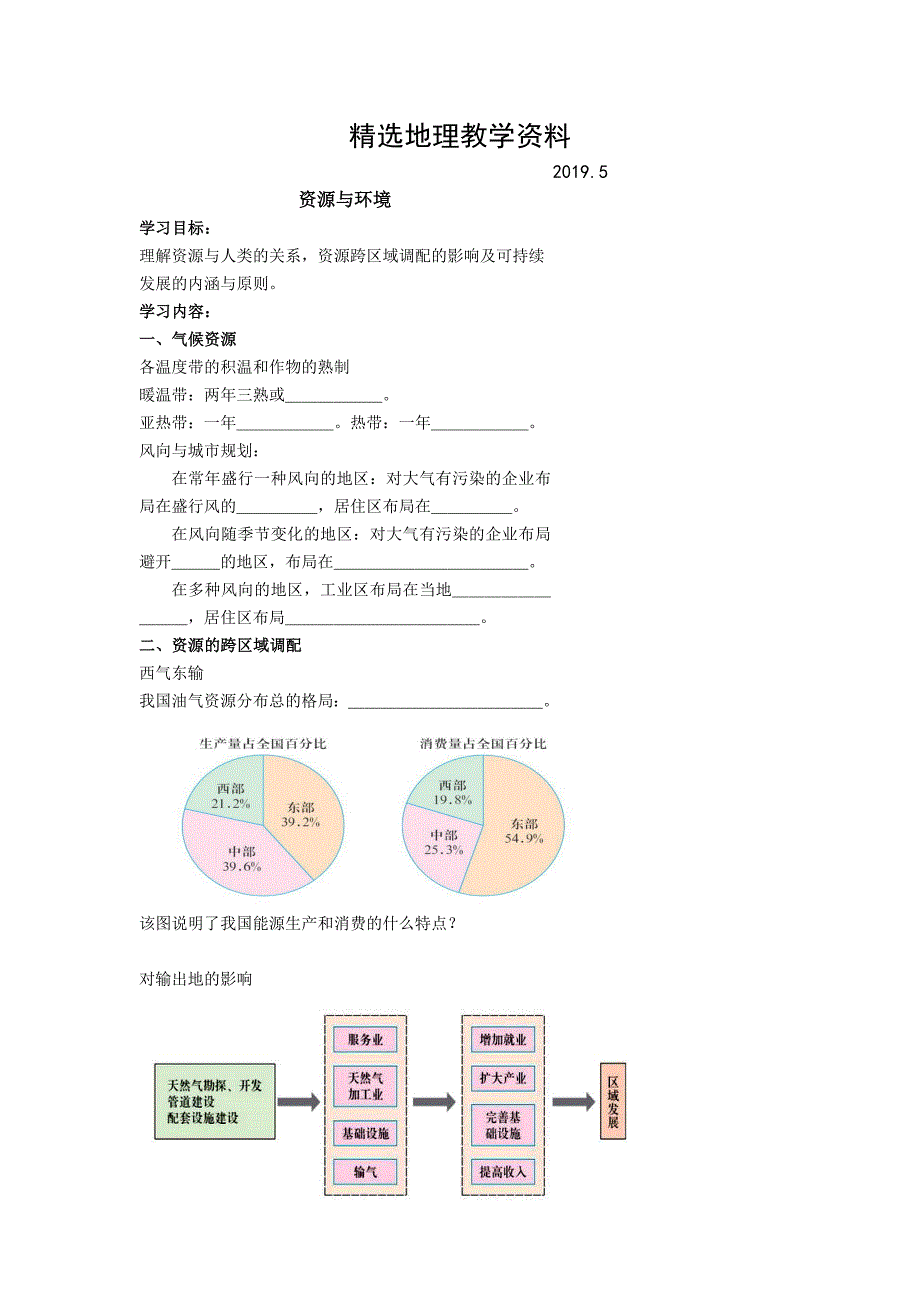 【精选】北京市第四中学高考地理人教版总复习讲义：资源与环境_第1页