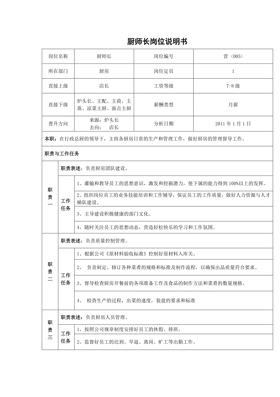 厨师长岗位说明书_第1页