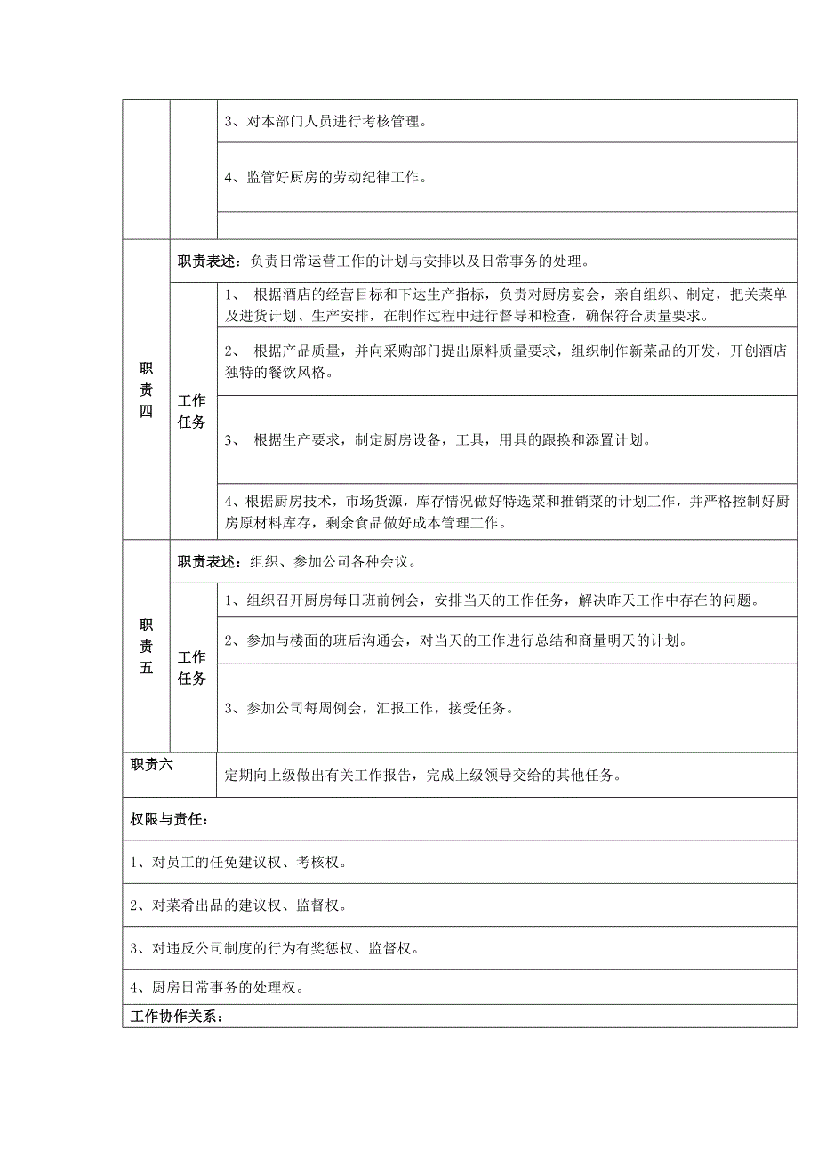 厨师长岗位说明书_第2页