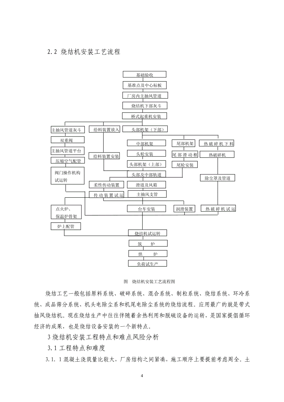 烧结机安装工程作业指导书_第4页