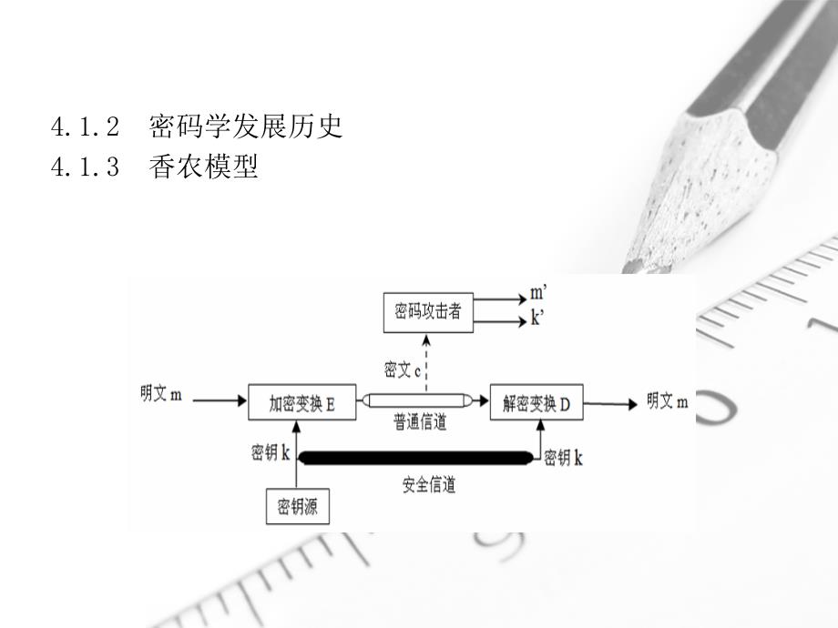 网络安全技术4_第3页