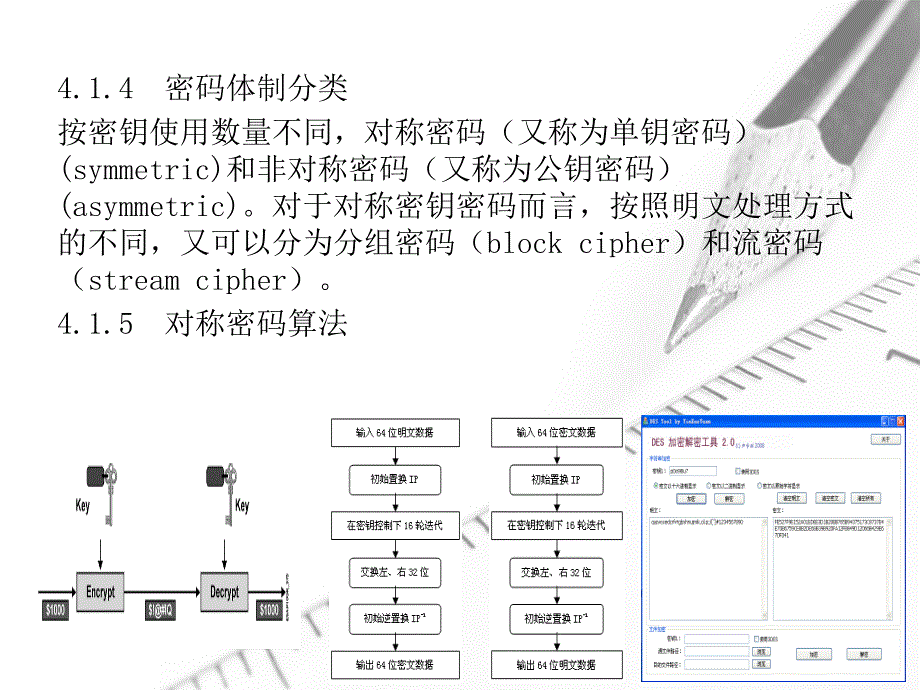 网络安全技术4_第4页