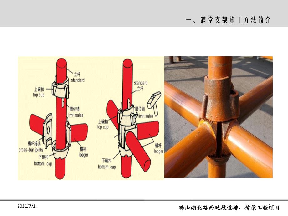 满堂支架施工与受力验算_第3页