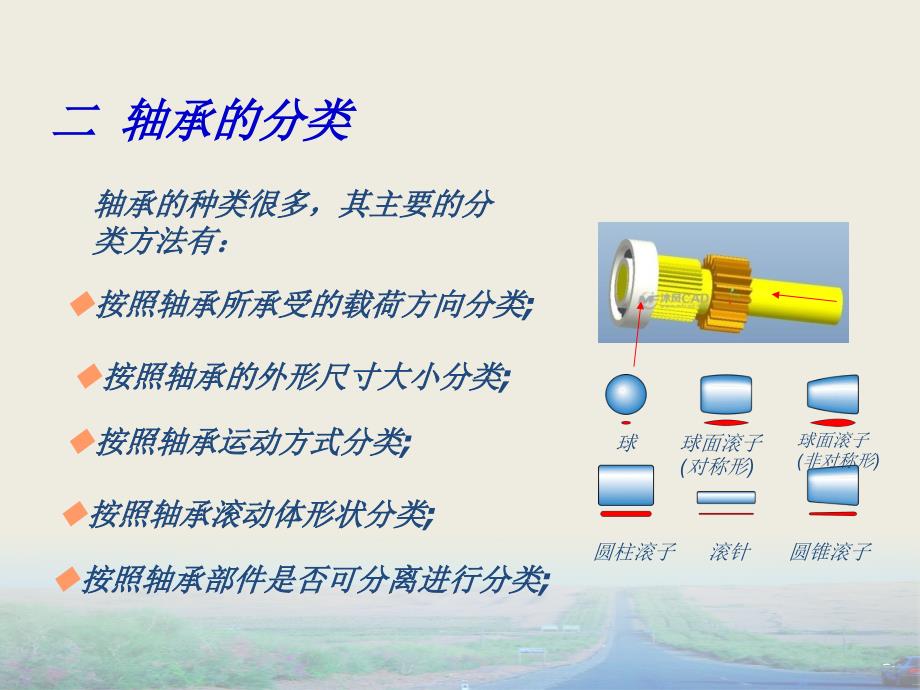 轴承基础知识最新版课件_第4页