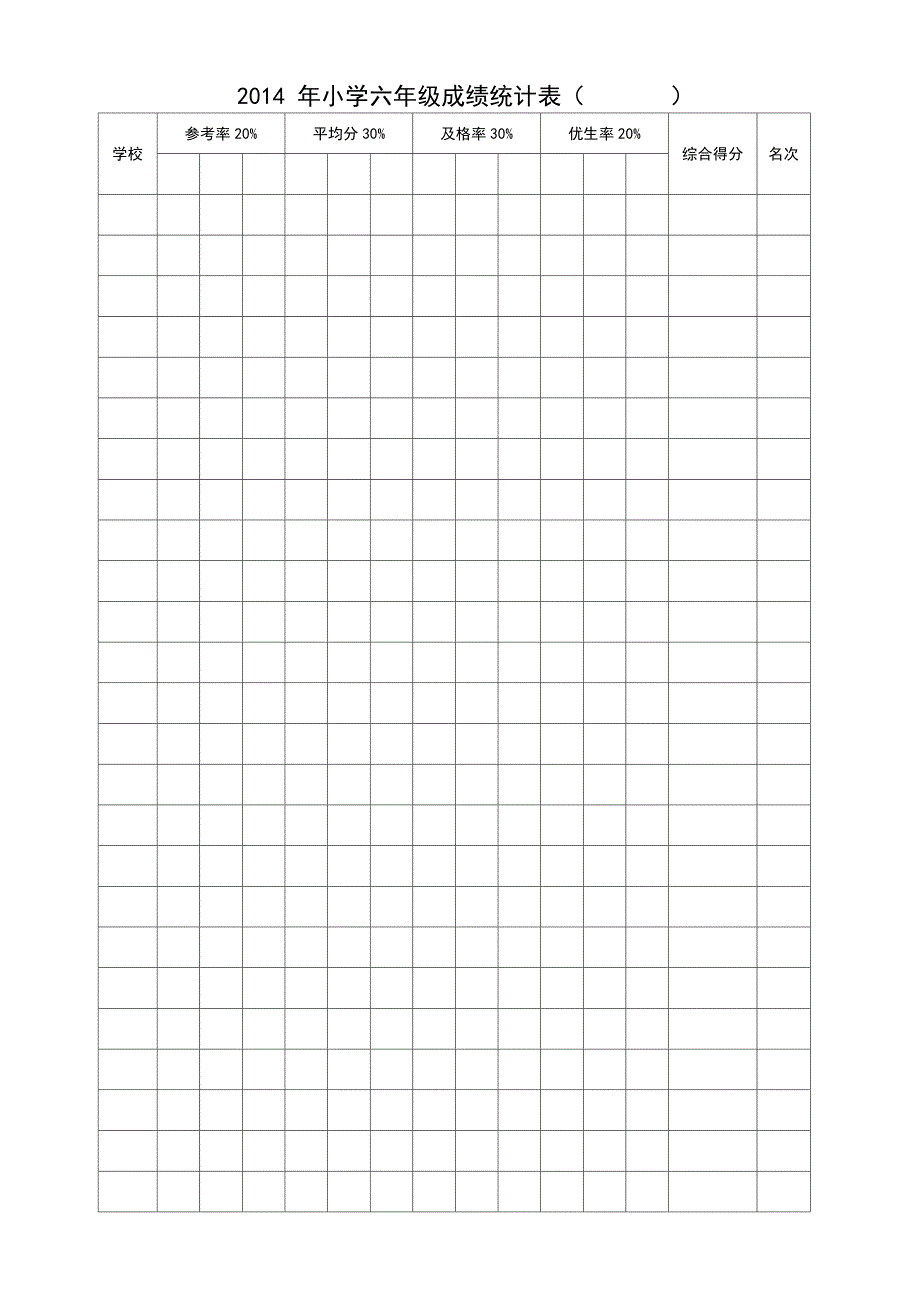 2014 年小学六年级成绩统计表_第1页