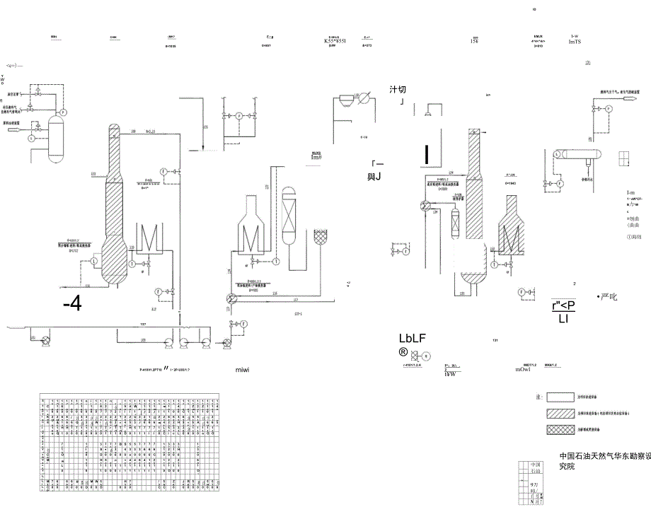 催化重整装置预处理工艺流程图_第1页