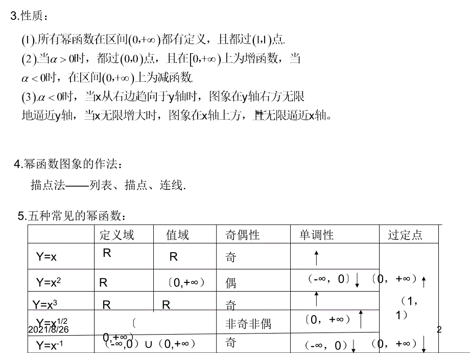 幂函数——知识点、考点总结-课件PPT_第2页