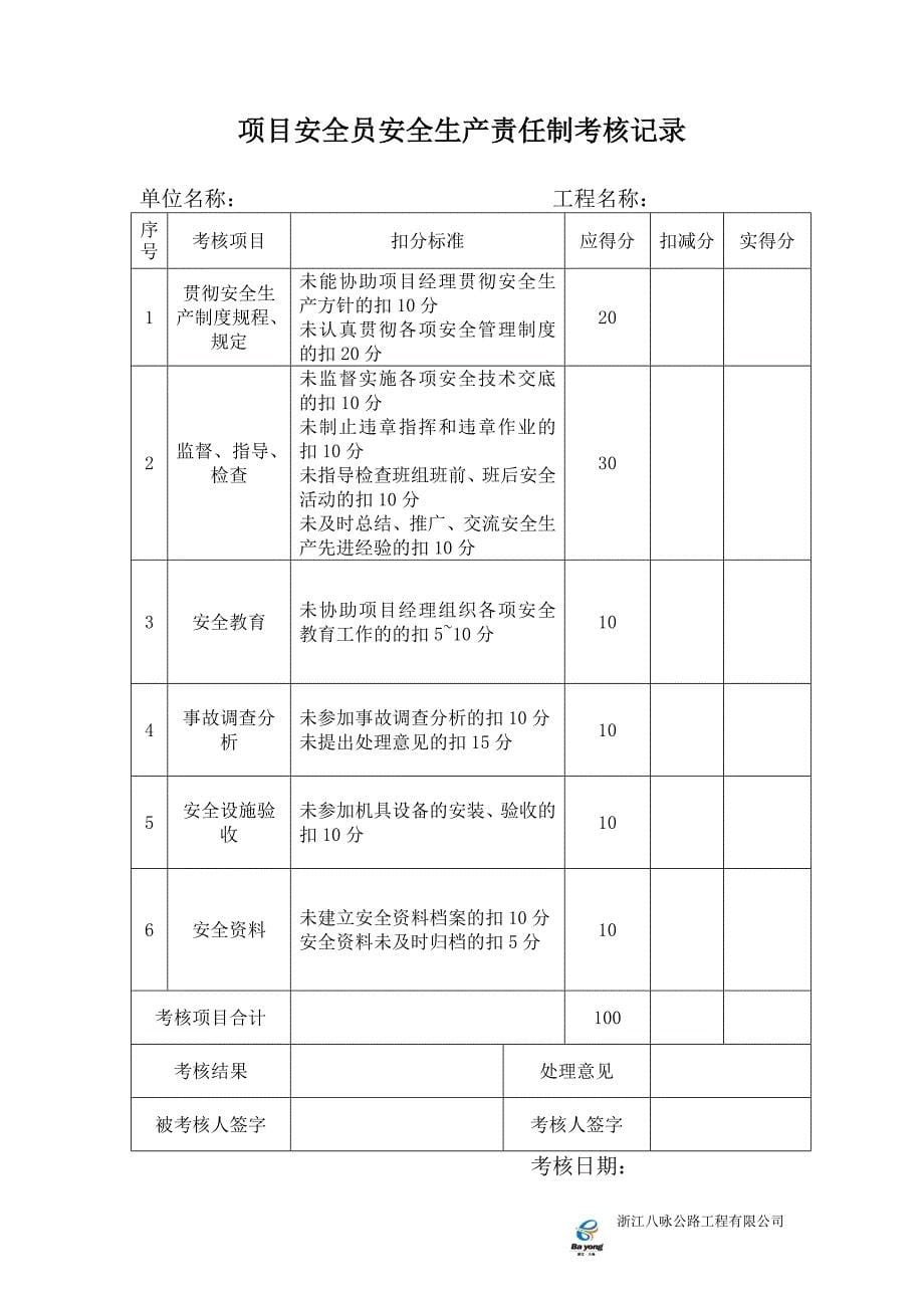 安全生产责任制考核_第5页