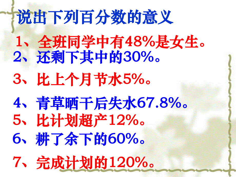 百分数的整理和复习(题型题量多)_第3页