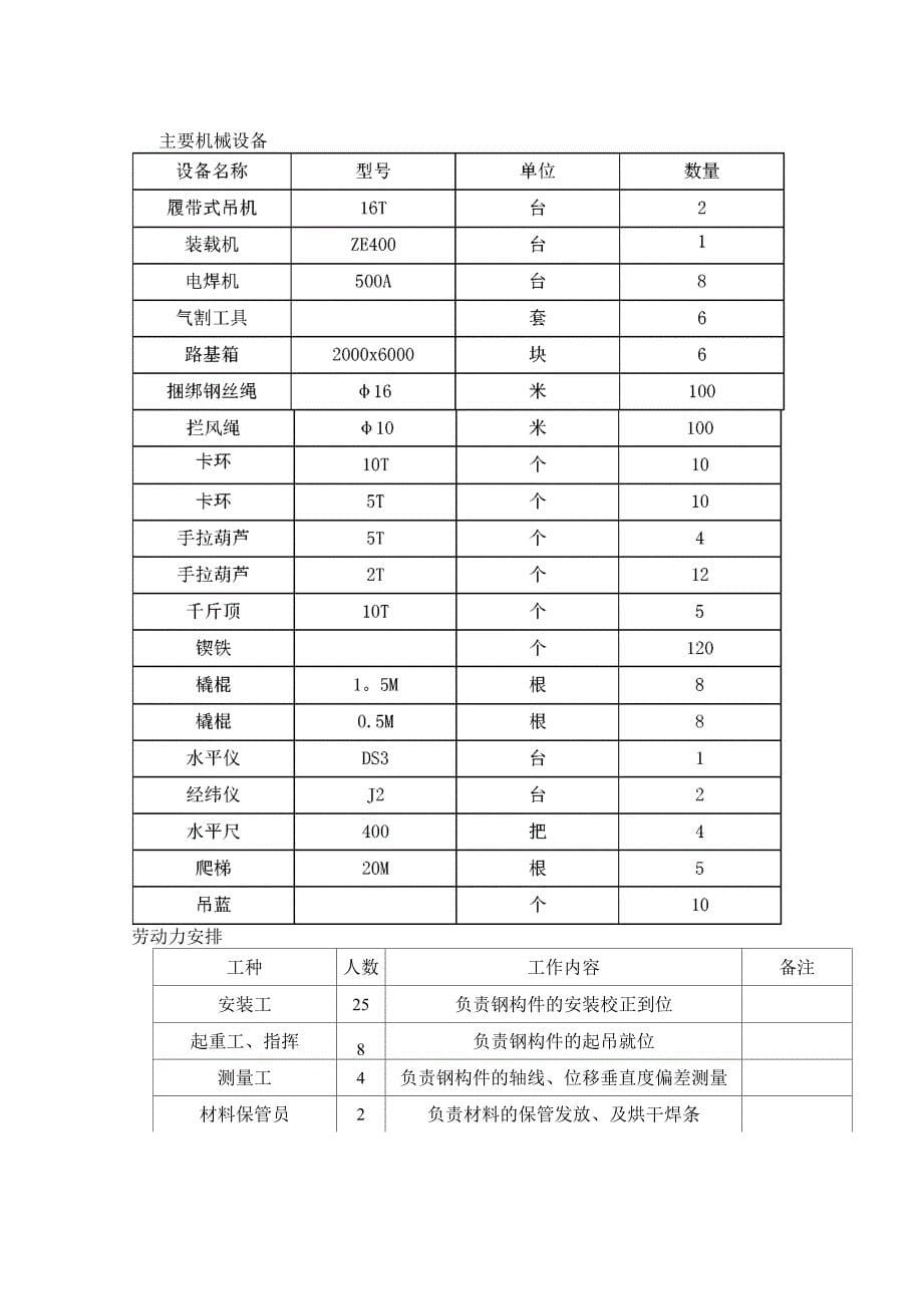 单层钢结构厂房吊装方案_第5页