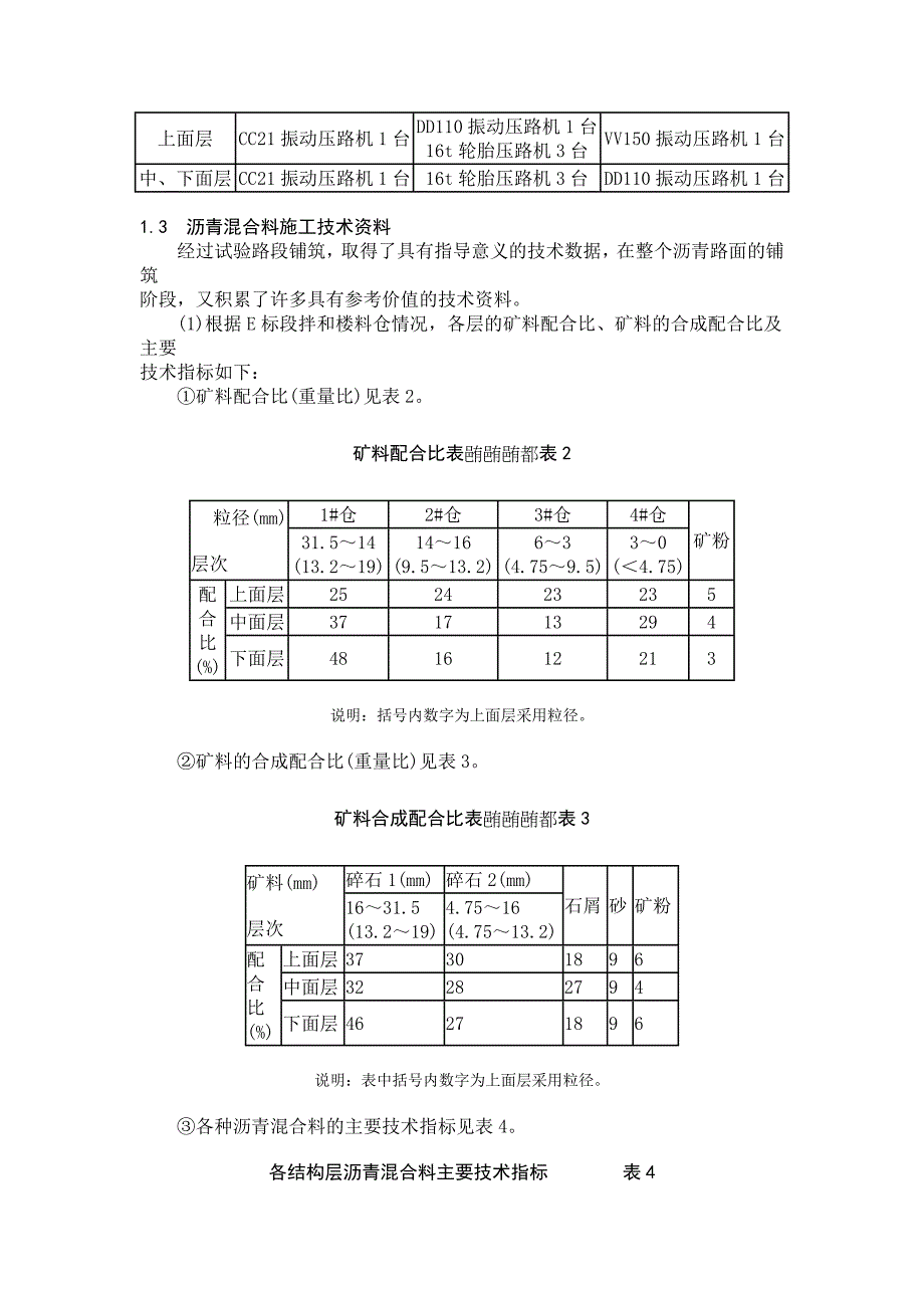 沥青混凝土路面施工技术_第3页