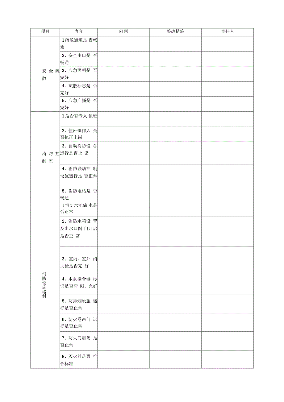 物业消防安全检查表_第2页