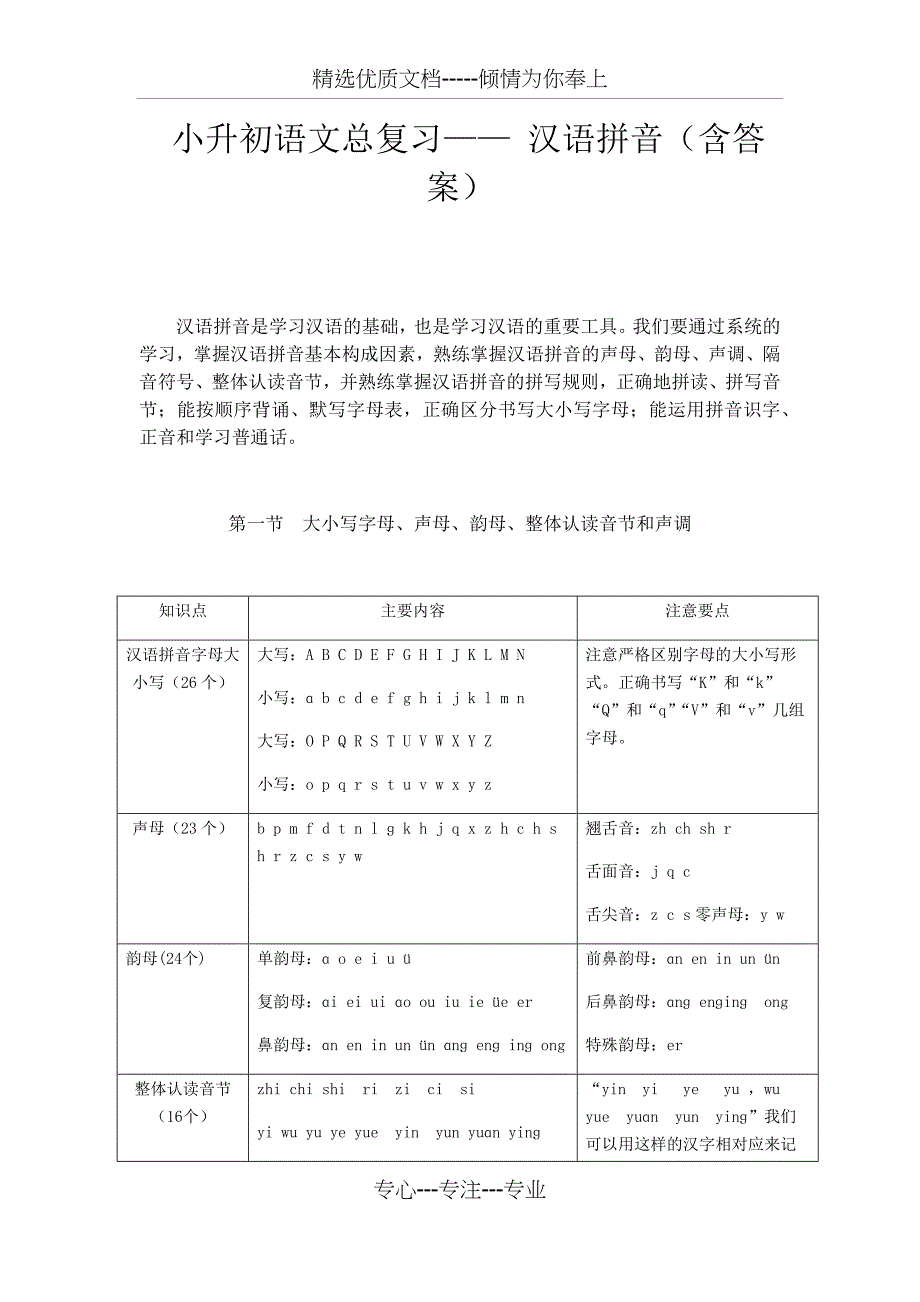 小升初语文总复习——-汉语拼音_第1页