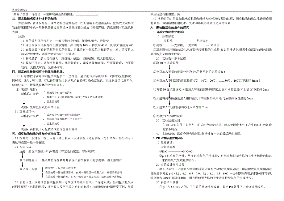 高中生物课本实验专题练习I.doc_第2页