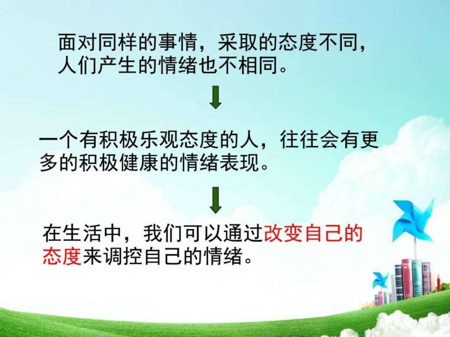 善于调控情绪图文1783567079.ppt_第4页