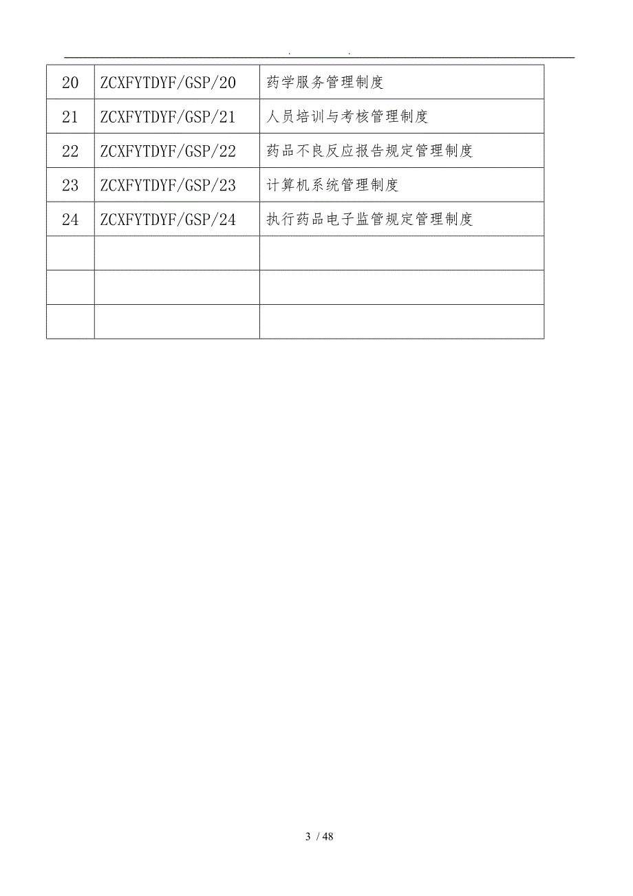 新版GSP零售药店质量管理体系文件修改版_第3页