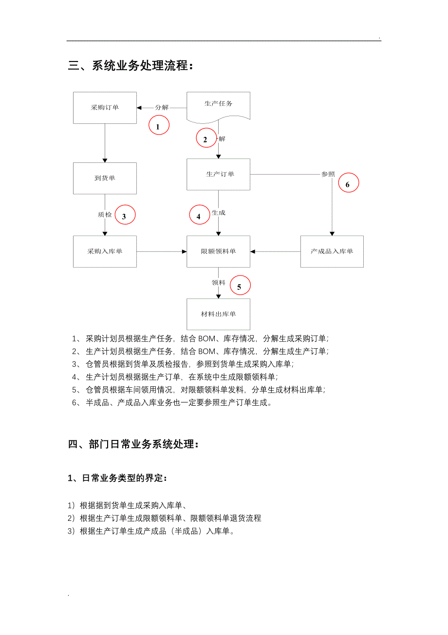 用友ERP操作手册_仓库_第4页